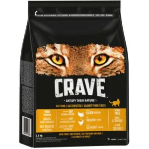 Hundefutter: CRAVE mit Truthahn und Huhn 